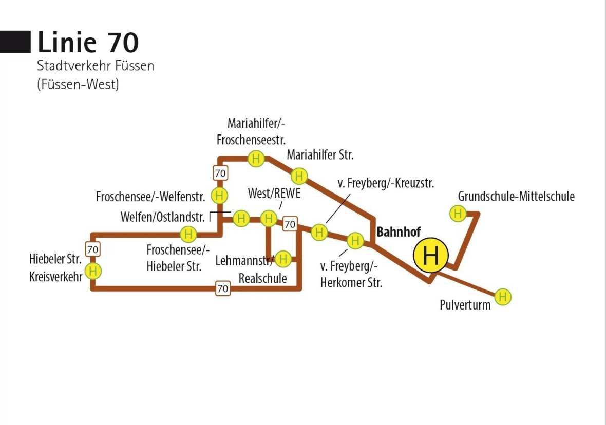 2025_linie_70_strecke