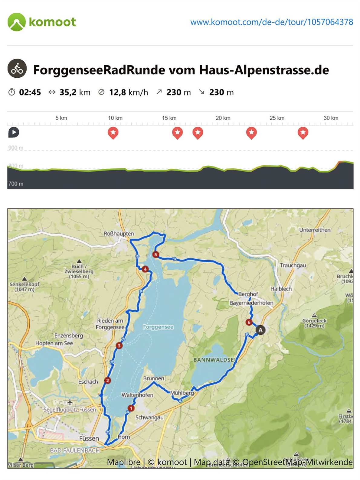 RadTour-ForggenSee_Logo