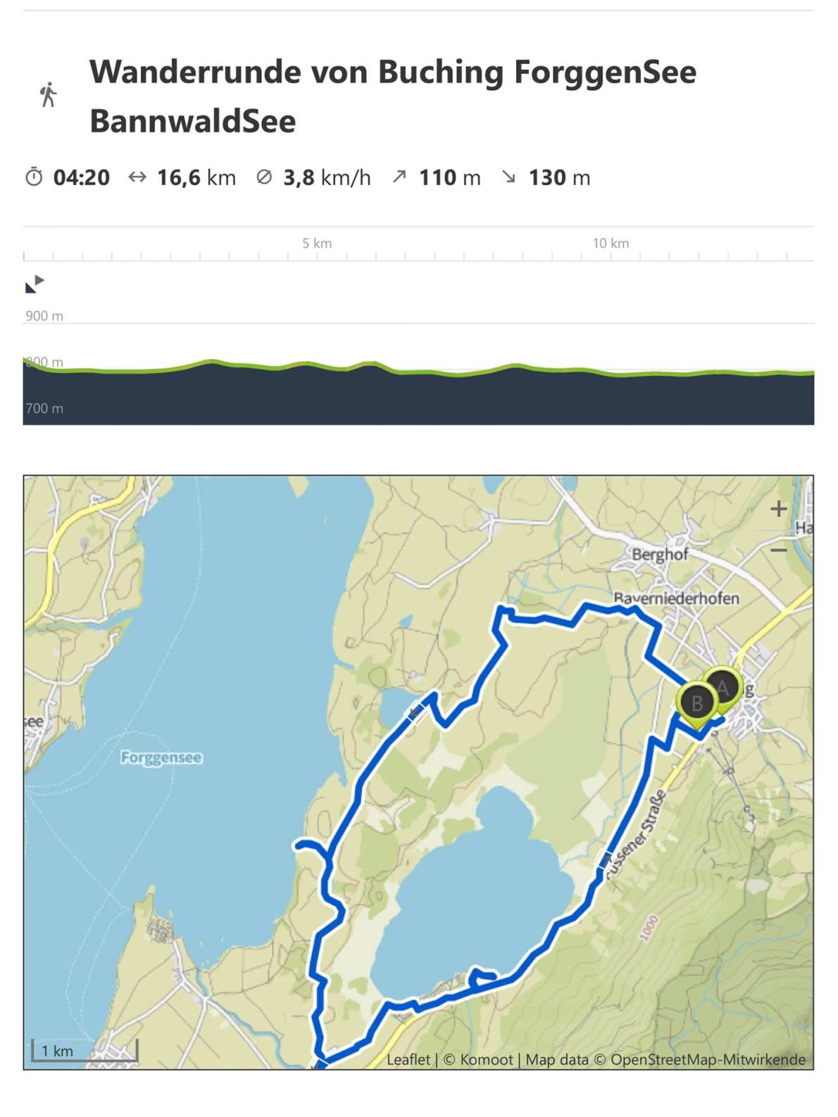 Wanderrunde_Buching_Forggen-BannwaldSee_Logo